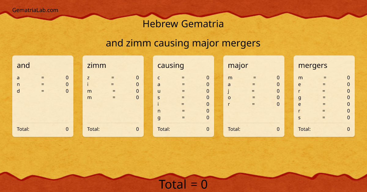 and zimm causing major mergers in hebrew Gematria